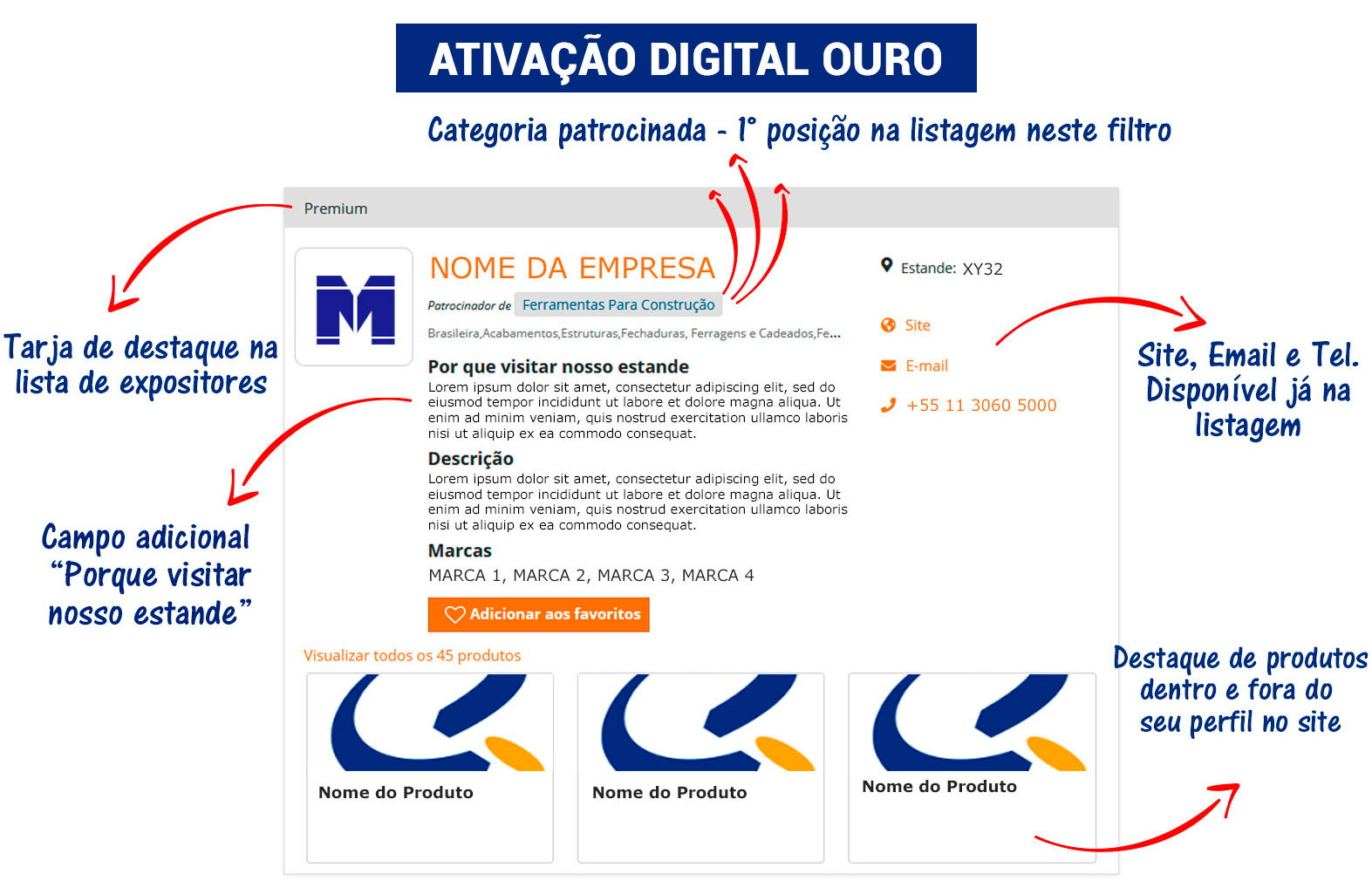 Bronstein - Resultados Online  Quer acessar os resultados dos