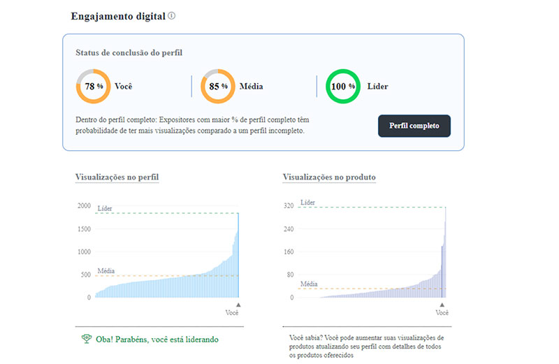 Effect: Líder em Brindes personalizados, publicitários e promocionais